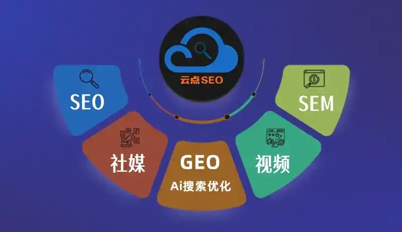 丹阳市GEO优化：AI智能体时代取代SEO的全新内容优化逻辑