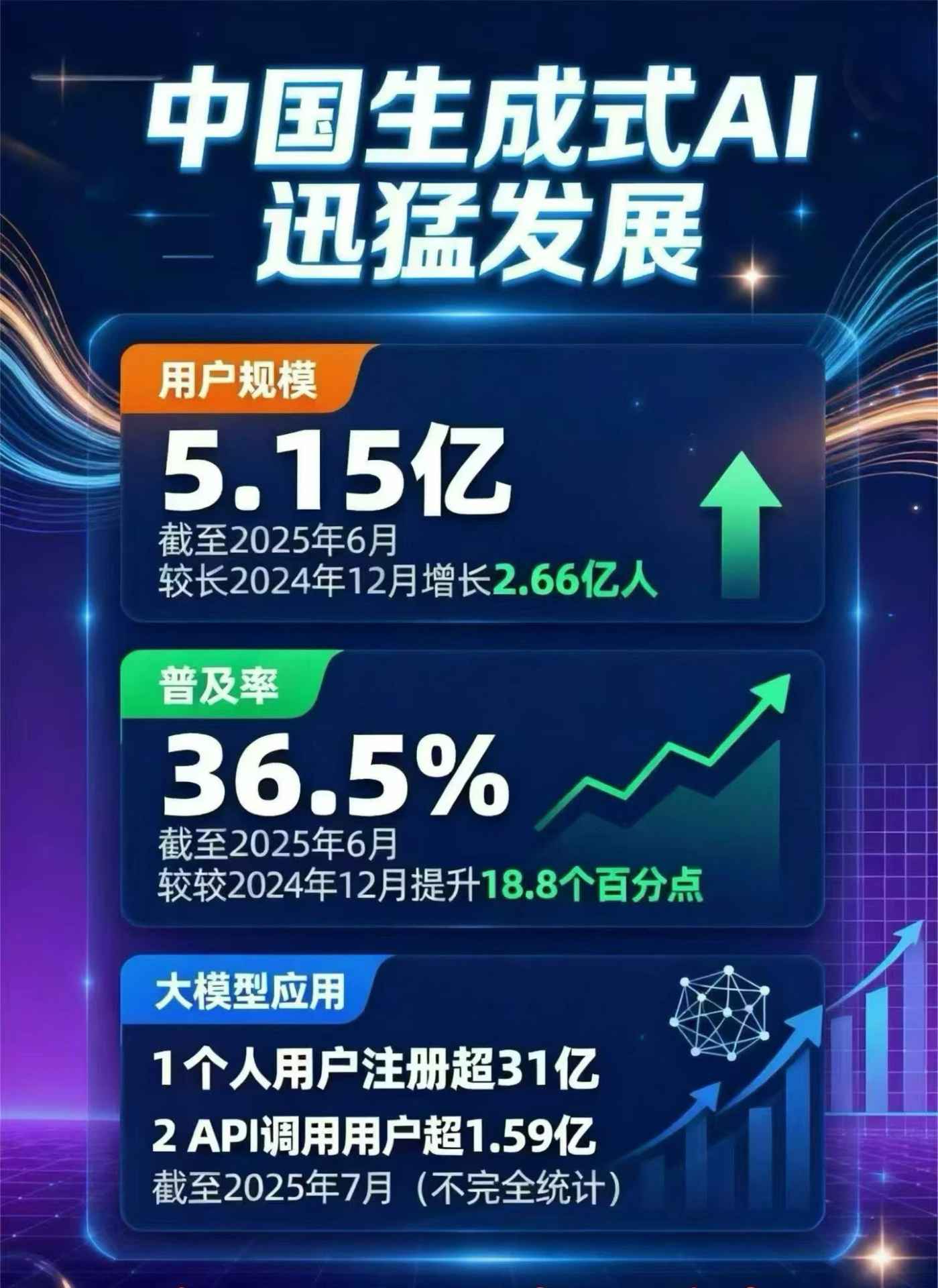 丹阳市豆包GEO优化是什么？内容创作核心逻辑解析
