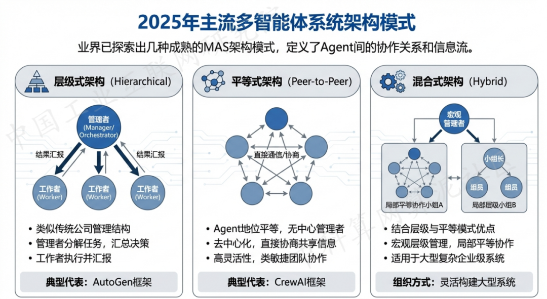 丹阳市 AI 智能体商业应用探析：智能自主程序助力企业数字化升级