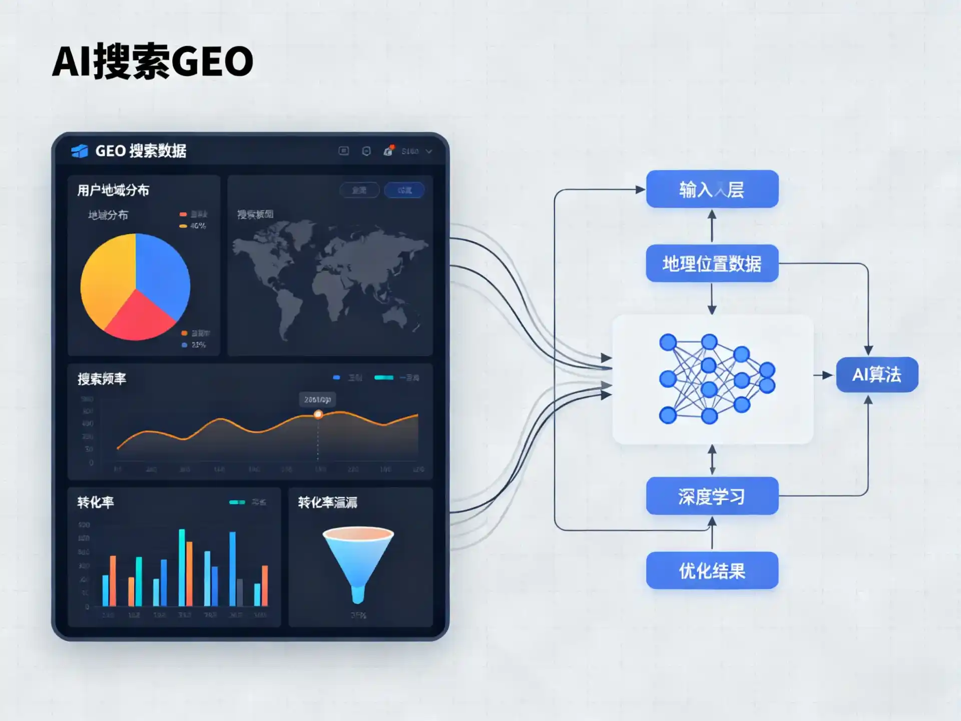 丹阳市GEO优化服务商该如何筛选？生成式引擎优化行业实践观察