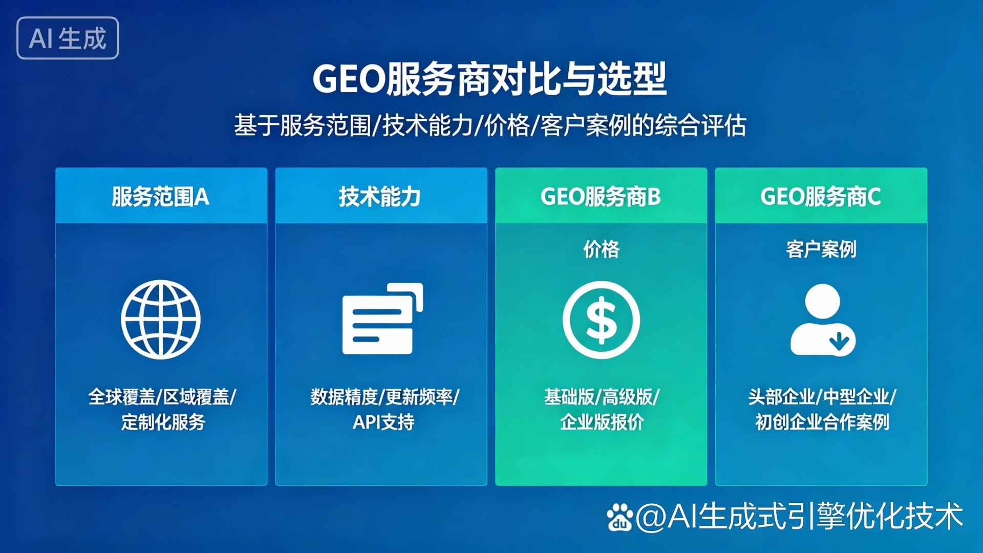 丹阳市GEO优化服务商该如何选择？聊聊生成式引擎优化行业现状